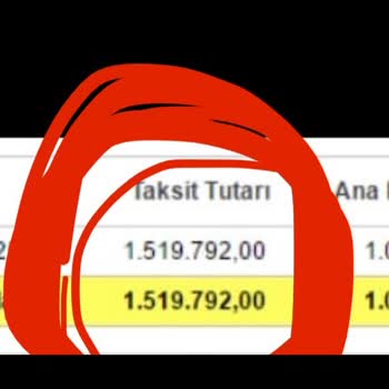 TEB Kredi Sürecinde Yaşanan Mağduriyet Ve İletişim Sorunları