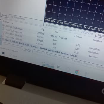 Telegram Yatırım Kanalında Yaşanan Tatsız Deneyim