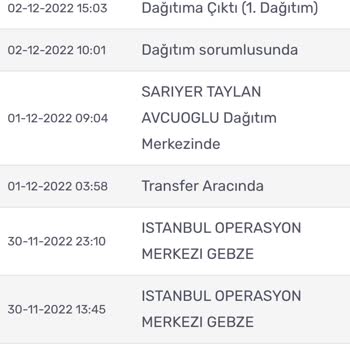 Watsons Online Yaptığım Alışveriş Var Olan Ürünleri Elimden Almışlar