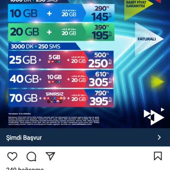 Vodafone De Eski Müşteriye Saygı