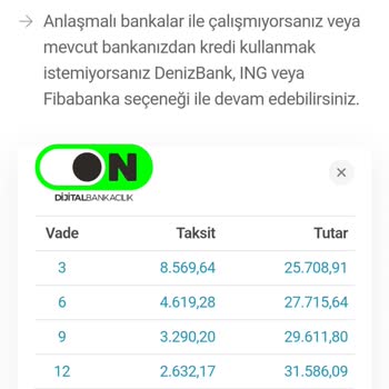 Burgan Bank Alışverişte Beklenmedik Faiz Sürprizi