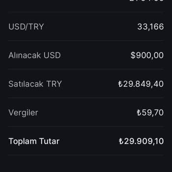 Midasta Param Kayboldu