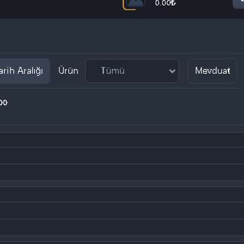 Fixbet Güvenli Değil Para Çalıp Çekim İçin Parayı Vermiyorlar!