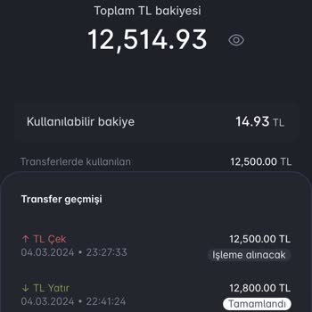 Paribu Müşteri Hizmetleri Cevap Vermiyor