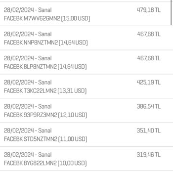 Enpara En Kart Kredi Kartımın Sanalı Ve En Carttan Bilgim Dışında Çekim