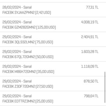 Enpara En Kart Kredi Kartımın Sanalı Ve En Carttan Bilgim Dışında Çekim