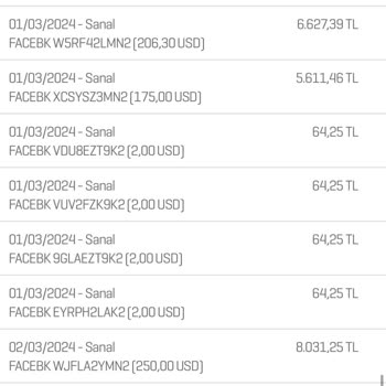 Enpara En Kart Kredi Kartımın Sanalı Ve En Carttan Bilgim Dışında Çekim