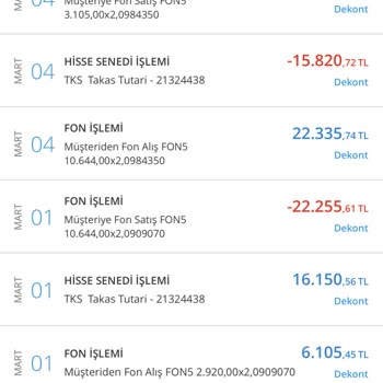 Denizbank Yatırım Hesabımdan İzinsiz Fon Alımı