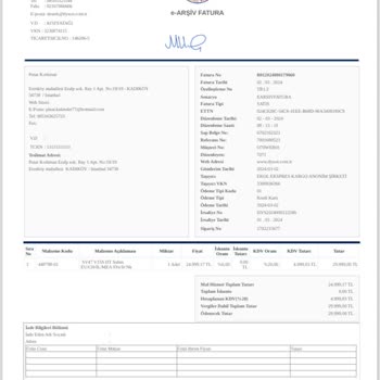 Dyson Ürünüm Eksik Parça İle Geldi!