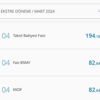 Denizbank Her Ay Kredi Kartına Haksız Faiz Ekliyor