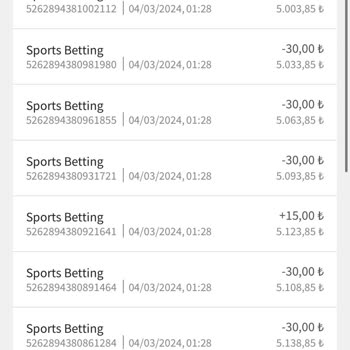 Holiganbet Hizmet Kalitesiyle İlgili Endişelerim