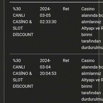 Grandbetting Kayıp Bonus Vermiyor!