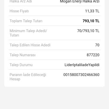 VakıfBank Halka Arz İadesi