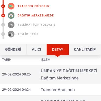 Kargomsende Kargomu Teslim Etmiyor!