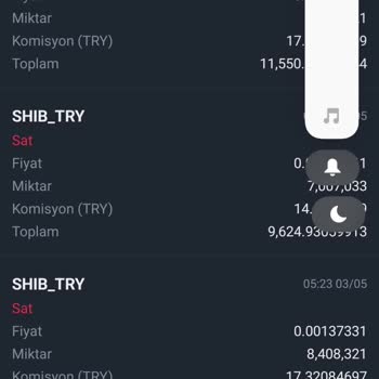 Binance TR Den Yetkim Dışında İşlem Yapılıp Mevcut Coinlerim Çalındı