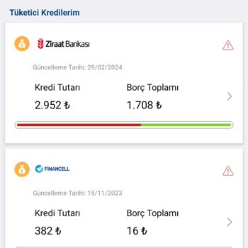 Findeks Hatalı Gecikmeli Ürün Listesi