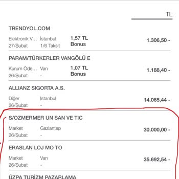 Garanti Bankası Kampanya Sorunları
