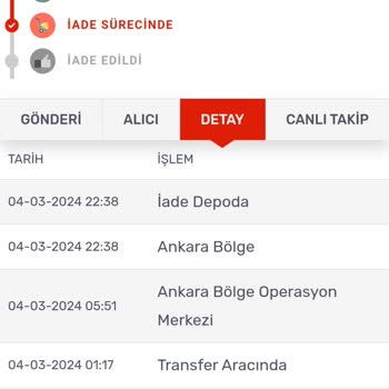 Sendeo Kargo Otomatik İade Edildi