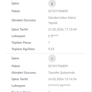 Ebebek Teslim Edilmeyen Ürünler