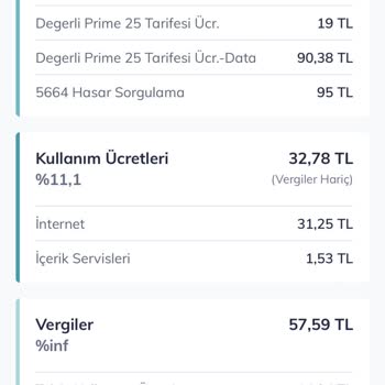 Türk Telekom Önerdikleri Pakete Geçmediğim İçin İşleri Zorlaştırıyor