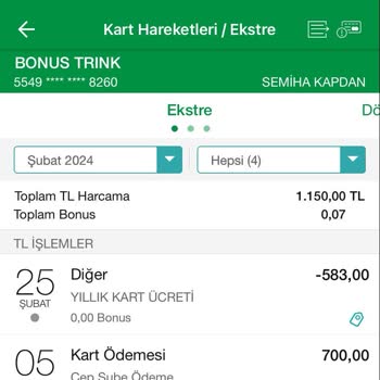 Garanti BBVA Yıllık Kart Ücreti