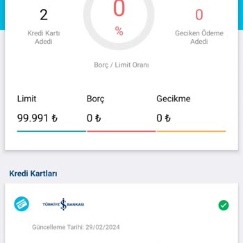 İs Bankası Kapatma Bildiriminde Bulunmuyor