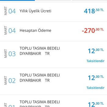 Denizbank Kart Aidat Kesintisi İade Talep Hakkında