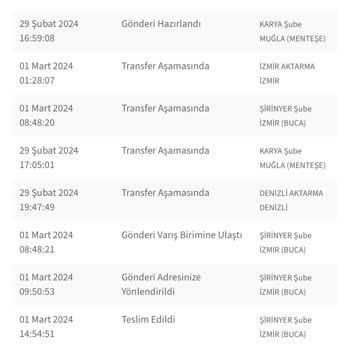 Patırtı Ürün İademi Yapmıyor