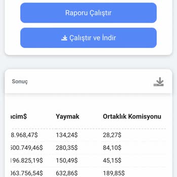 Avatrade  Kayıptan Anlaşma Yapıyor