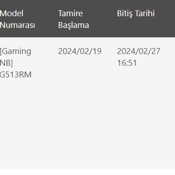 Asus Bilgisayar Asus'tan 15 Gündür Bilgisayarım Hakkında Doğru Dürüst Bilgi Alamıyorum