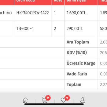 Irak Plastik'in Nedensiz İptalleri