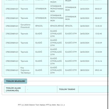 PTT Kargo 1 Haftadan Beri Kargomu Getirmedi Halen Orada