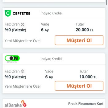 Burganbank Olmayan %0 Faiz