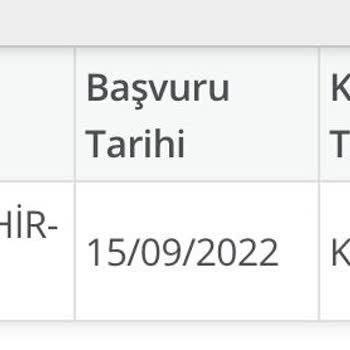 TOKİ İstanbul Avrupa (ARNAVUTKÖY-BAŞAKŞEHİR-Esenler) 28340/250000