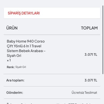 Sultananne.com Bebek Arabası Siparişimiz Gönderilmedi