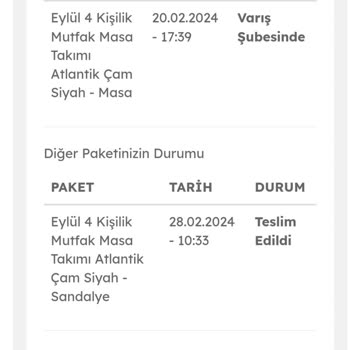 Evdemo Lojistik A101 Siparişimde Yaşanan Teslimat Sorunları Ve Bekleyen Paketim