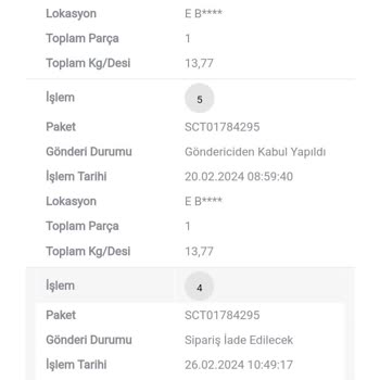 ebebek Kargo Şikayeti Mi Bir Türlü Çözemediniz