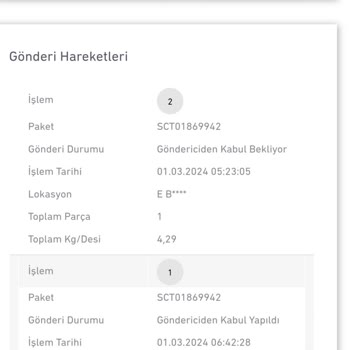Scotty Kargo Firması 4 Gündür Ürünlerimi Yola Çıkarmamışlar