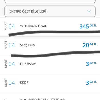 Denizbank Kredi Kartı Aidatı
