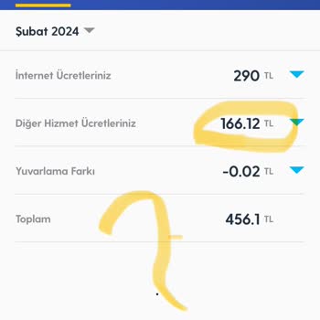 Superonline Deneyimim: Beklentilerin Altında
