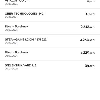 Steampurchase İzinsiz Para Çekiliyor...