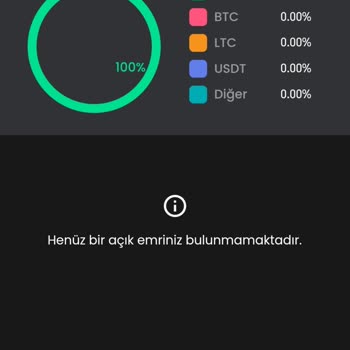 Bitay Para Çekme Talebi