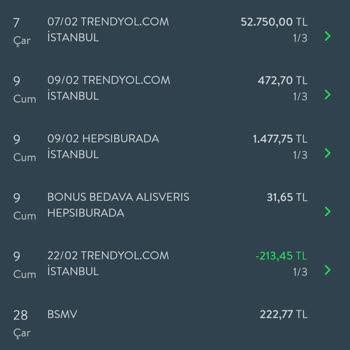 TEB Kredilendirilen Faiz Adı Altında Yüklü Miktarda Para Alıyor