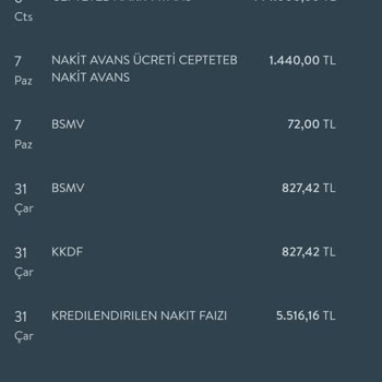 TEB Kredilendirilen Faiz Adı Altında Yüklü Miktarda Para Alıyor
