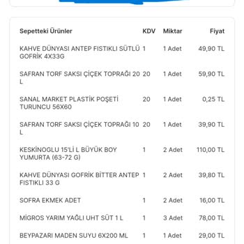 Migros Sanal Market Teslim Edilmeyen Sipariş Ve Ücret İadesi
