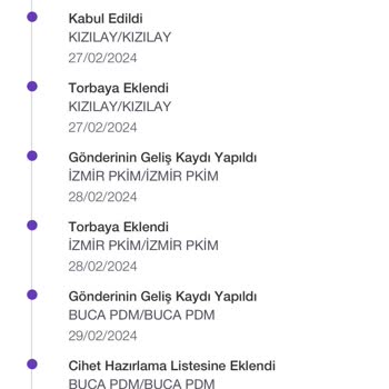 PTT Kargo Buca Şubesi Çalışmıyor