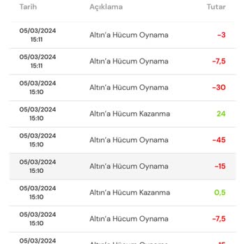 Milli Piyango Tamamen Kaybettirmeye Ayarlanmış