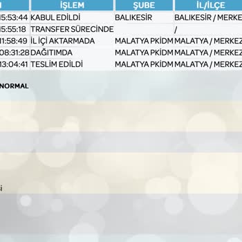 PTT Kargo Personelinin İnanılmaz Sorumsuzluğu
