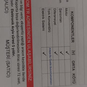 Umran Oto Ekspertiz Eksper Değerlendirmesi Sonrası Yaşanan Şanzıman Problemi