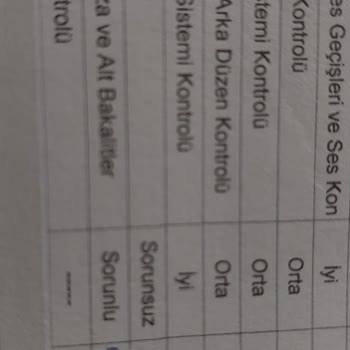 Umran Oto Ekspertiz Eksper Değerlendirmesi Sonrası Yaşanan Şanzıman Problemi